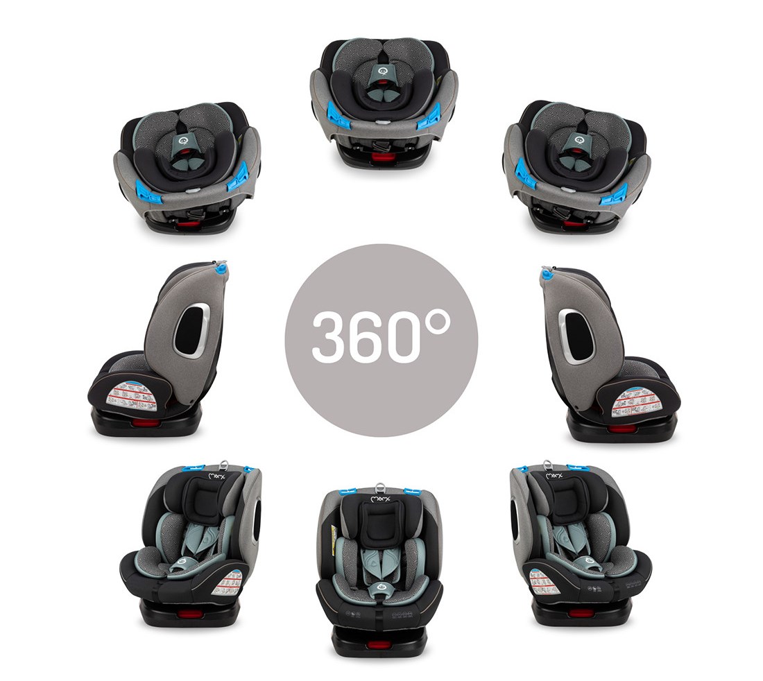 Автокрісло MoMi Tordi ISOFIX 0-36kg Turquoise - Фото 2