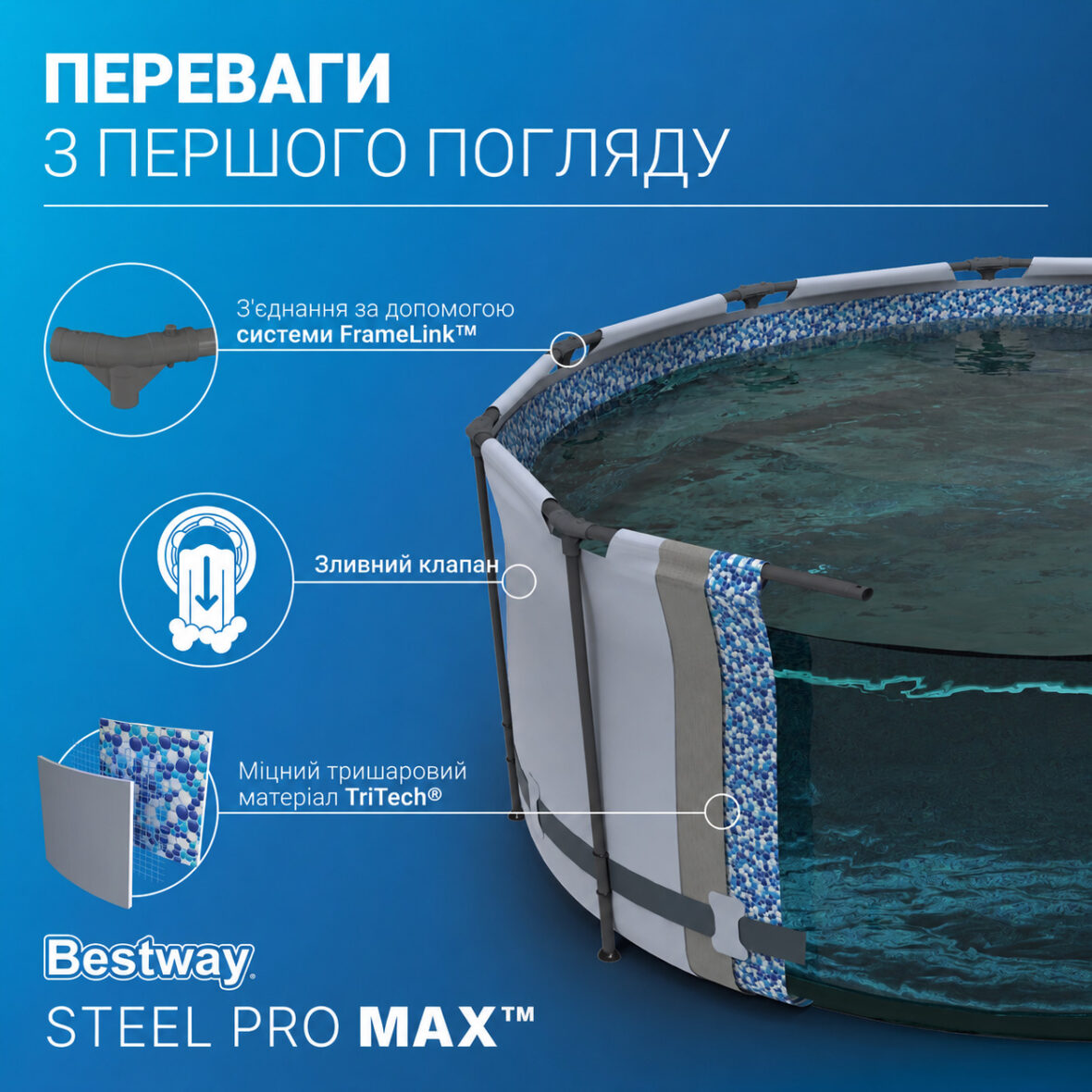 Каркасний басейн Bestway 56406 Steel Pro MAX, розмір 305 x 76 см - Фото 3